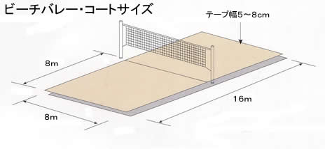 ビーチバレー・コートサイズ