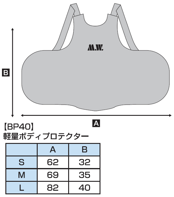 【マーシャルワールド　格闘技】軽量ボディプロテクター　BP40
