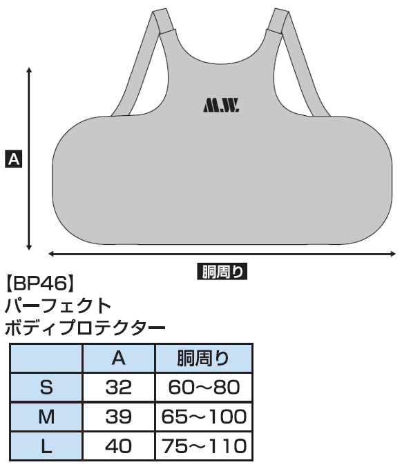 【マーシャルワールド　格闘技】パーフェクトボディプロテクター　BP46