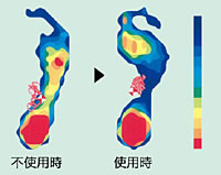 ニシ　e3グリップ