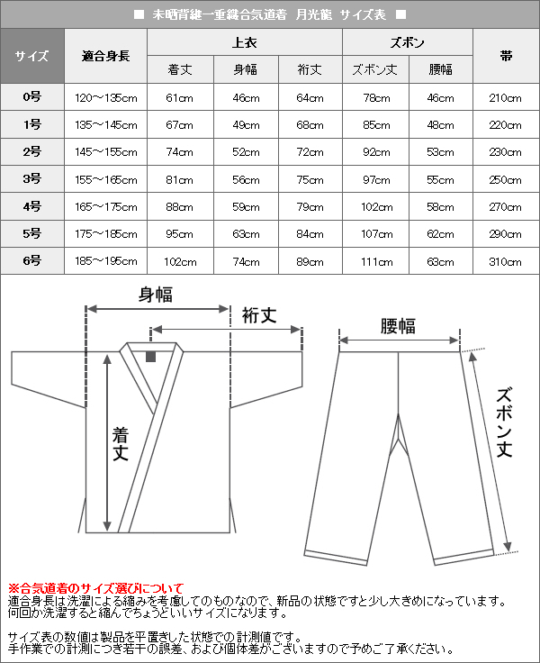 月光龍サイズ表