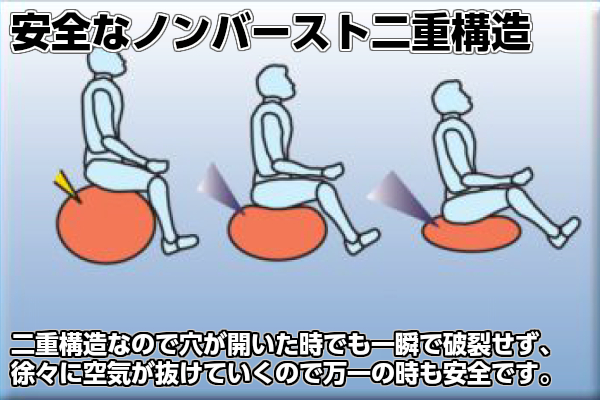 ノンバーストVボール