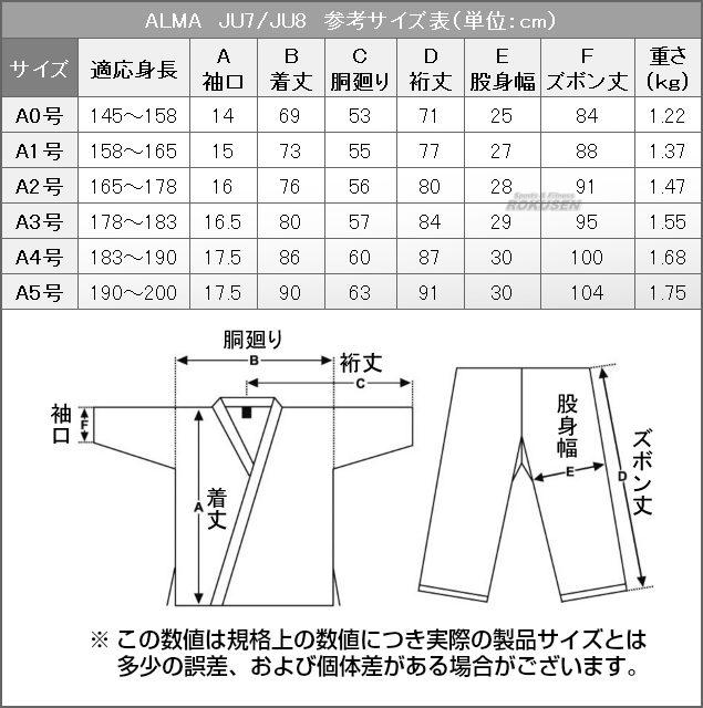 ALMA・アルマ柔術着　THUNDER　サンダー　JU7
