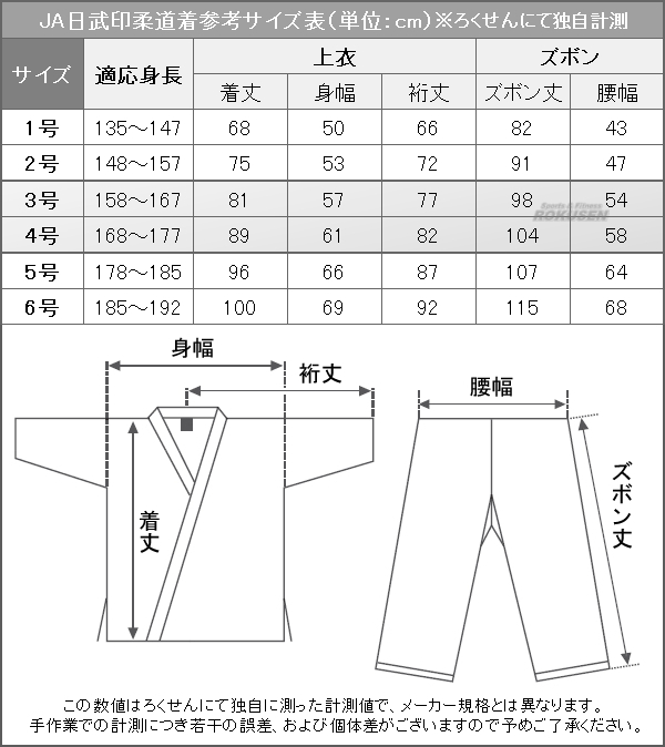 柔道着　日武印JA　サイズ表