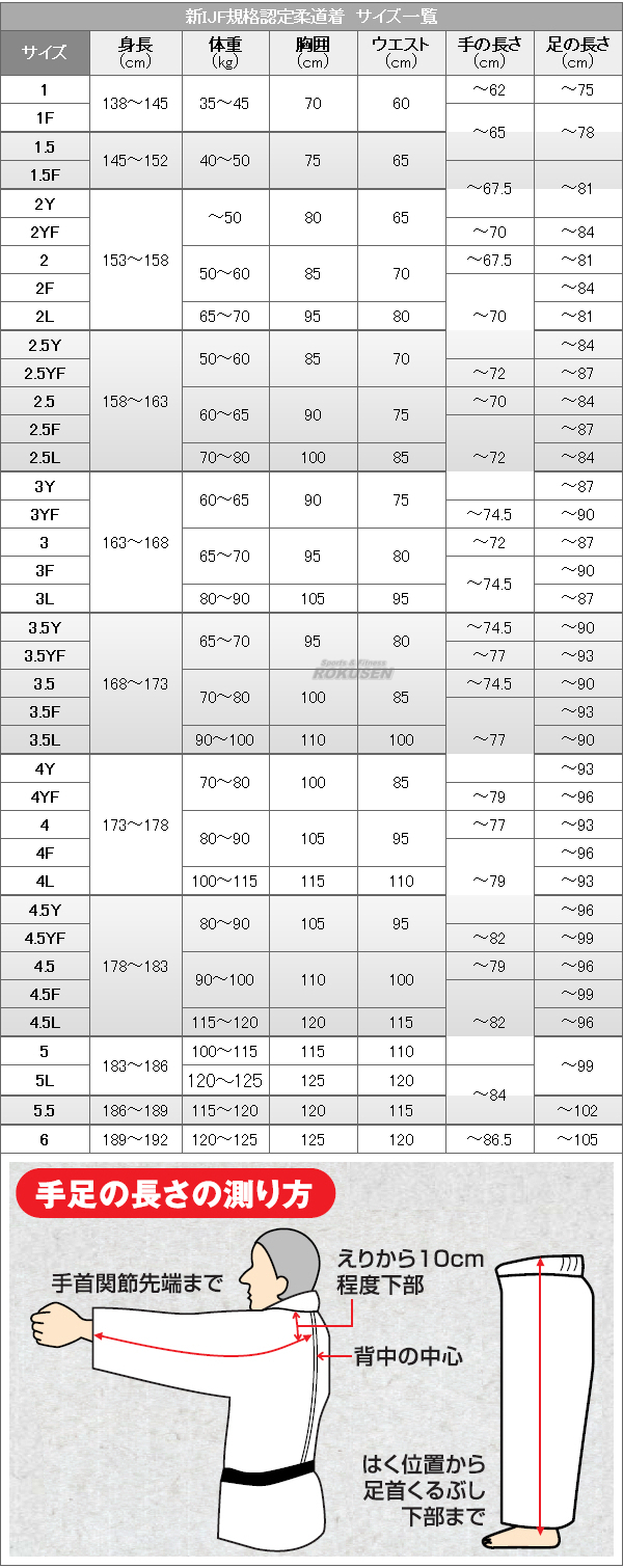 九櫻（九桜）国際規格柔道着　IJFモデル　サイズ表