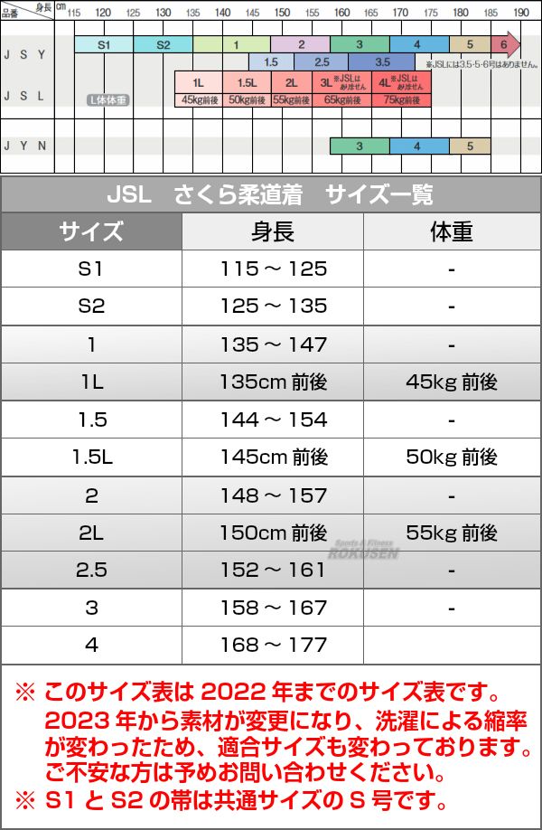 JSLさくらサイズ表