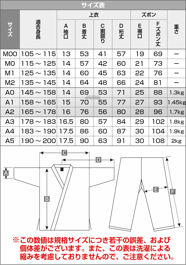 ALMA海外製柔術着　JU2　サイズ表