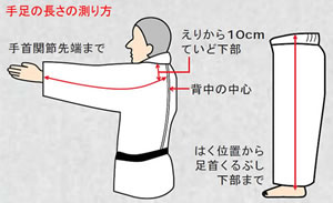 柔道着、サイズの測り方