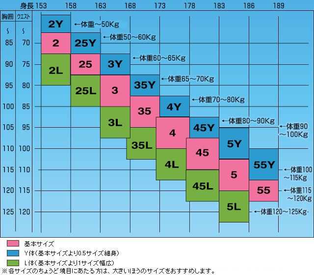 九櫻(九桜)柔道着 特製二重織柔道着 JZ サイズ表