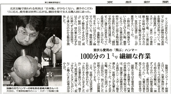 NISHIハンマー投げ　記事
