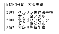 NISHI円盤　大会実績