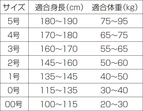 松勘No.400サイズ