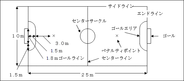 室内ホッケー　ピロポロ